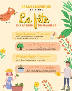 La fête du jardin en famille